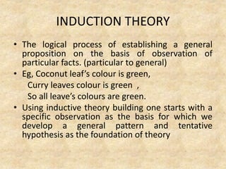 INDUCTION THEORY
• The logical process of establishing a general
proposition on the basis of observation of
particular facts. (particular to general)
• Eg, Coconut leaf’s colour is green,
Curry leaves colour is green ,
So all leave’s colours are green.
• Using inductive theory building one starts with a
specific observation as the basis for which we
develop a general pattern and tentative
hypothesis as the foundation of theory
 