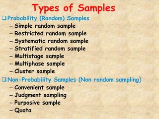 Types of Samples
67
Probability (Random) Samples
– Simple random sample
– Restricted random sample
– Systematic random sample
– Stratified random sample
– Multistage sample
– Multiphase sample
– Cluster sample
Non-Probability Samples (Non random sampling)
– Convenient sample
– Judgment sampling
– Purposive sample
– Quota
 