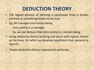 DEDUCTION THEORY
• The logical process of deriving a conclusion from a known
premise or something known to be true.
• Eg.,All managers are human being
Azim premji is a manager
So, we can deduce that Azim premji is a human being.
• Using deductive theory building one starts with a given theory
as the basis for which we develop hypothesis from general to
specific.
• Simply deductive theory is general to particular.
 