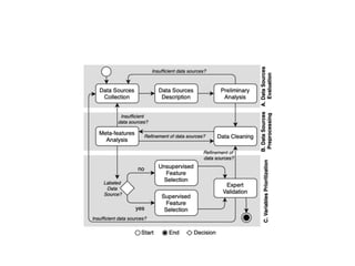 Business Research Methods.pptx
