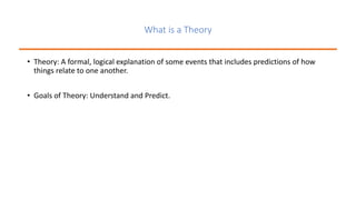 What is a Theory
• Theory: A formal, logical explanation of some events that includes predictions of how
things relate to one another.
• Goals of Theory: Understand and Predict.
 