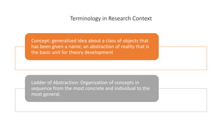 Terminology in Research Context
Concept: generalized idea about a class of objects that
has been given a name; an abstraction of reality that is
the basic unit for theory development
Ladder of Abstraction: Organization of concepts in
sequence from the most concrete and individual to the
most general.
 