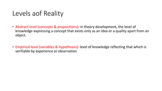 Levels aof Reality
• Abstract level (concepts & propositions): in theory development, the level of
knowledge expressing a concept that exists only as an idea or a quality apart from an
object.
• Empirical level (variables & hypotheses): level of knowledge reflecting that which is
verifiable by experience or observation
 