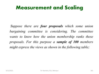 Measurement and Scaling
Suppose there are four proposals which some union
bargaining committee is considering. The committee
wants to know how the union membership ranks these
proposals. For this purpose a sample of 100 members
might express the views as shown in the following table;
6/12/2021 Dr. Ravindra, IGU, Meerpur 181
 