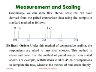 Measurement and Scaling
Graphically, we can show this interval scale that we have
derived from the paired-comparison data using the composite
standard method as follows:
D B A C
0.0 0.1 0.2 0.3 0.4
(ii) Rank Order: Under this method of comparative scaling, the
respondents are asked to rank their choices. This method is
easier and faster than the method of paired comparisons stated
above. For example, with10 items it takes 45 pair comparisons
to complete the task, where as the method of rank order simply
6/12/2021 Dr. Ravindra, IGU, Meerpur 186
 