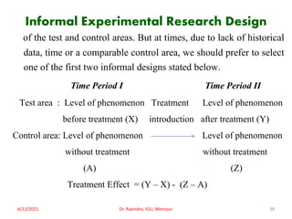 Informal Experimental Research Design
of the test and control areas. But at times, due to lack of historical
data, time or a comparable control area, we should prefer to select
one of the first two informal designs stated below.
Time Period I Time Period II
Test area : Level of phenomenon Treatment Level of phenomenon
before treatment (X) introduction after treatment (Y)
Control area: Level of phenomenon Level of phenomenon
without treatment without treatment
(A) (Z)
Treatment Effect = (Y – X) - (Z – A)
6/12/2021 Dr. Ravindra, IGU, Meerpur 39
 