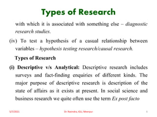 Types of Research
with which it is associated with something else – diagnostic
research studies.
(iv) To test a hypothesis of a casual relationship between
variables – hypothesis testing research/causal research.
Types of Research
(i) Descriptive v/s Analytical: Descriptive research includes
surveys and fact-finding enquiries of different kinds. The
major purpose of descriptive research is description of the
state of affairs as it exists at present. In social science and
business research we quite often use the term Ex post facto
5/7/2021 Dr. Ravindra, IGU, Meerpur 6
 