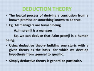 DEDUCTION THEORY
• The logical process of deriving a conclusion from a
known premise or something known to be true.
• Eg.,All managers are human being
Azim premji is a manager
So, we can deduce that Azim premji is a human
being.
• Using deductive theory building one starts with a
given theory as the basis for which we develop
hypothesis from general to specific.
• Simply deductive theory is general to particular.
 
