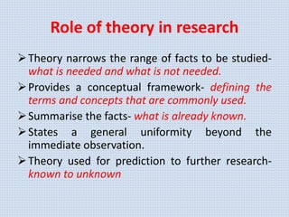 Role of theory in research
Theory narrows the range of facts to be studied-
what is needed and what is not needed.
Provides a conceptual framework- defining the
terms and concepts that are commonly used.
Summarise the facts- what is already known.
States a general uniformity beyond the
immediate observation.
Theory used for prediction to further research-
known to unknown
 