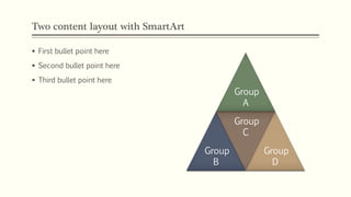 Two content layout with SmartArt
 First bullet point here
 Second bullet point here
 Third bullet point here
Group
A
Group
B
Group
C
Group
D
 