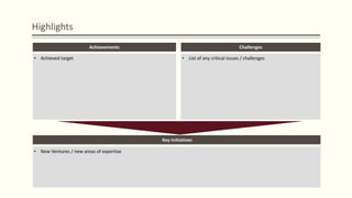 Highlights
Achievements Challenges
Key Initiatives
• New Ventures / new areas of expertise
• List of any critical issues / challenges• Achieved target
 