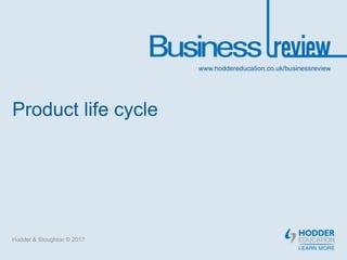 www.hoddereducation.co.uk/businessreview
Product life cycle
Hodder & Stoughton © 2017
 