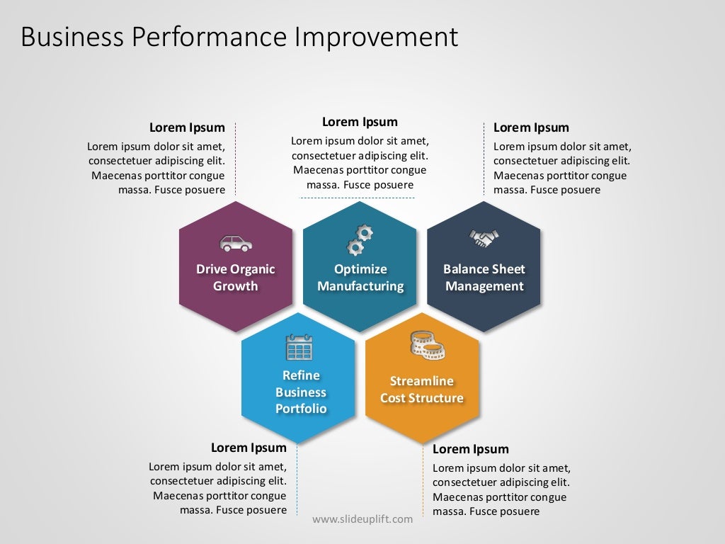Business Review PowerPoint Templates Business Review PPT Slide Desi…
