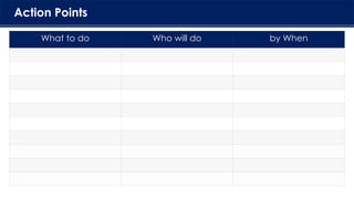 What to do Who will do by When
Action Points
 