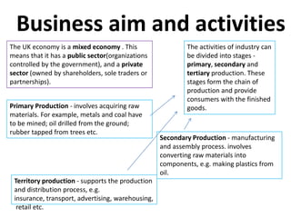 Business aim and activities
The UK economy is a mixed economy . This                   The activities of industry can
means that it has a public sector(organizations            be divided into stages -
controlled by the government), and a private               primary, secondary and
sector (owned by shareholders, sole traders or             tertiary production. These
partnerships).                                             stages form the chain of
                                                           production and provide
                                                           consumers with the finished
Primary Production - involves acquiring raw                goods.
materials. For example, metals and coal have
to be mined; oil drilled from the ground;
rubber tapped from trees etc.
                                                   Secondary Production - manufacturing
                                                   and assembly process. involves
                                                   converting raw materials into
                                                   components, e.g. making plastics from
                                                   oil.
 Territory production - supports the production
 and distribution process, e.g.
 insurance, transport, advertising, warehousing,
  retail etc.
 