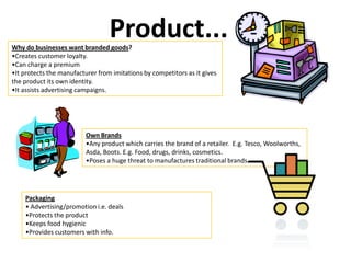 Product...
Why do businesses want branded goods?
•Creates customer loyalty.
•Can charge a premium
•It protects the manufacturer from imitations by competitors as it gives
the product its own identity.
•It assists advertising campaigns.




                          Own Brands
                          •Any product which carries the brand of a retailer. E.g. Tesco, Woolworths,
                          Asda, Boots. E.g. Food, drugs, drinks, cosmetics.
                          •Poses a huge threat to manufactures traditional brands.




    Packaging
    • Advertising/promotion i.e. deals
    •Protects the product
    •Keeps food hygienic
    •Provides customers with info.
 