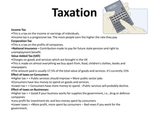 Taxation
Income Tax
•This is a tax on the income or earnings of individuals.
•Income tax is a progressive tax. The more people earn the higher the rate they pay.
Corporation Tax
•This is a tax on the profits of companies.
•National Insurance – Contribution made to pay for future state pension and right to
unemployment benefit.
Value Added Tax (VAT)
•Charges on goods and services which are brought in the UK
•This is made on almost everything we buy apart from, food, children’s clothes, books and
newspapers.
•The amount paid is usually 17.5% of the total value of goods and services. It’s currently 15%
Effect of taxes on Consumers
•Higher tax = + Public services should improve + More public sector jobs
•Consumers have less money to spend on goods and services.
•Lower tax = + Consumers have more money to spend. –Public services will probably decline.
Effect of taxes on Businesses:
•Higher tax = + Good if your business works for supplies the government, i.e., drug or defence
companies
•Less profit for investment etc and less money spent by consumers
•Lower taxes = +More profit, more spent by consumers – Bad news if you work for the
government.
 
