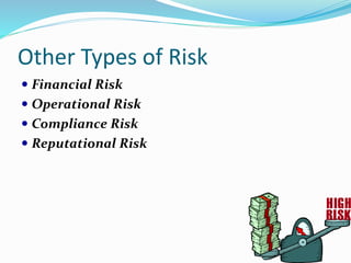 Other Types of Risk
 Financial Risk
 Operational Risk
 Compliance Risk
 Reputational Risk
 