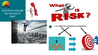 HOW MUCH RISK ARE
YOU WILLING TO
TAKE?
Is the effect of uncertainty on objectives.
 