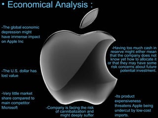 Operating Risks Apple Business risk(1) | PPT