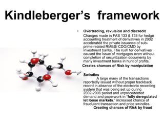 Kindleberger’s  framework Overtrading, revulsion and discredit  Changes made in FAS 133 & 138 for hedge accounting treatment of derivatives in 2002 accelerated  the private issuance of sub- prime related RMBS/ CDO/CMO by investment banks. The rush for derivatives caused the issue of mortgages even without completion of securitization documents by many investment banks in hunt of profits. Creates chances of Risk by manipulation Swindles  A large many of the transactions reportedly issued without proper trackback  record in absence of the electronic recording system that was being set up during 2002-2006 period and unprecedented demand and paperwork in “ fully   deregulated let loose markets .” increased chance of fraudulent transaction and price swindles.  Creating chances of Risk by fraud   