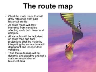 The route map Chart the route maps that will draw reference from past historical trends All route maps will draw inference from variables affecting route both linear and complex. All variables will be factorized on route map and final projections shall be made by integrating the survey data with dependant and independent variables .  Thus the route map will be dynamic and adaptive and not a static representation of historical data 