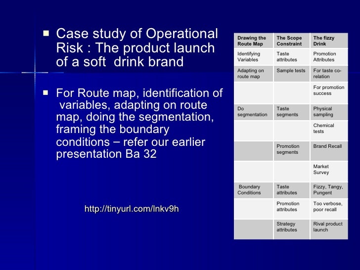 Enterprise risk management case study toyota picture