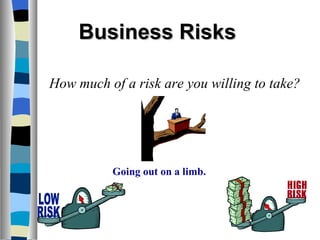 Business Risks How much of a risk are you willing to take? Going out on a limb. 