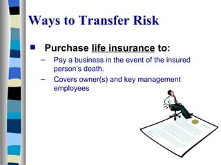 Business Risks | PPT