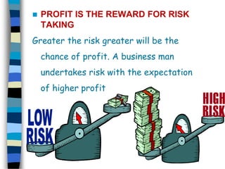 Profitability Risk Definition Businessrisks | PPSX