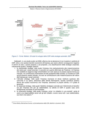 Business Roundtable. Verso una sostenibilità sistemica
Master in Ris
Figura 3 – Fonte: Molteni, Gli stadi di sviluppo della CSR nelle strategie aziendali, 2007.
Galbreath, in uno studio svolto nel 2006, afferma che la decisione di non investire in politiche di
CSR, oltre a non portare benefici economici all’impresa, può avere ulte
in termini di costi. L’autore propone, a tal proposito, una classificazione delle strategie
individuando quattro “strategic options
1. la shareholder strategy, nella quale l’impresa mira esclusivamente alla massimizzazi
del valore per i propri azionisti, in accordo con quanto affermato da Friedman. Un’impresa
che soddisfa le esigenze degli
mercato, ma contribuisce al benessere ed alla prosperità della società
quindi possono essere attuate, ma solo se contribuiscono alla massimizzazione del valore
dell’impresa per i propri azionisti;
2. l’altruistic strategy, nella quale l’impresa riconosce di dover restituire qualcosa alla
comunità in cui opera, attraverso delle attività filantropiche. Questo contributo positivo
deriva dal surplus economico che l’impresa, attraverso le proprie attività, è in grado di
generare;
3. la reciprocal strategy, nella quale l’obiettivo strategico coincide con l’ottenimen
sia per l’impresa che per gli
direttamente connesse al core business
4. la citizenship strategy, nella quale l’impresa, come “un cittadino in una società”, sente di
avere una responsabilità verso tutti gli altri cittadini, ovvero verso tutti i suoi
sia interni che esterni.15
15
Chiara Motta, Mariachiara Suman, La formalizzazione della CSR: obiettivi e strumenti
Business Roundtable. Verso una sostenibilità sistemica
Master in Risorse Umane e Organizzazione 2019-2020
Fonte: Molteni, Gli stadi di sviluppo della CSR nelle strategie aziendali, 2007.
Galbreath, in uno studio svolto nel 2006, afferma che la decisione di non investire in politiche di
CSR, oltre a non portare benefici economici all’impresa, può avere ulteriori conseguenze negative
in termini di costi. L’autore propone, a tal proposito, una classificazione delle strategie
strategic options”:
, nella quale l’impresa mira esclusivamente alla massimizzazi
del valore per i propri azionisti, in accordo con quanto affermato da Friedman. Un’impresa
che soddisfa le esigenze degli shareholders non solo assicura la propria sopravvivenza sul
mercato, ma contribuisce al benessere ed alla prosperità della società. Le iniziative di CSR
quindi possono essere attuate, ma solo se contribuiscono alla massimizzazione del valore
dell’impresa per i propri azionisti;
, nella quale l’impresa riconosce di dover restituire qualcosa alla
era, attraverso delle attività filantropiche. Questo contributo positivo
deriva dal surplus economico che l’impresa, attraverso le proprie attività, è in grado di
, nella quale l’obiettivo strategico coincide con l’ottenimen
sia per l’impresa che per gli stakeholders. Le attività di CSR in questo caso sono
core business;
, nella quale l’impresa, come “un cittadino in una società”, sente di
verso tutti gli altri cittadini, ovvero verso tutti i suoi
La formalizzazione della CSR: obiettivi e strumenti, 2010.
Fonte: Molteni, Gli stadi di sviluppo della CSR nelle strategie aziendali, 2007.
Galbreath, in uno studio svolto nel 2006, afferma che la decisione di non investire in politiche di
riori conseguenze negative
in termini di costi. L’autore propone, a tal proposito, una classificazione delle strategie corporate,
, nella quale l’impresa mira esclusivamente alla massimizzazione
del valore per i propri azionisti, in accordo con quanto affermato da Friedman. Un’impresa
non solo assicura la propria sopravvivenza sul
. Le iniziative di CSR
quindi possono essere attuate, ma solo se contribuiscono alla massimizzazione del valore
, nella quale l’impresa riconosce di dover restituire qualcosa alla
era, attraverso delle attività filantropiche. Questo contributo positivo
deriva dal surplus economico che l’impresa, attraverso le proprie attività, è in grado di
, nella quale l’obiettivo strategico coincide con l’ottenimento di benefici
. Le attività di CSR in questo caso sono
, nella quale l’impresa, come “un cittadino in una società”, sente di
verso tutti gli altri cittadini, ovvero verso tutti i suoi stakeholders,
 