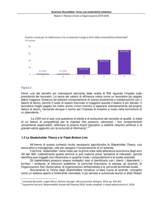Business Roundtable. Verso una sostenibilità sistemica
Master in Ris
Figura 2
Infine, uno dei benefici più interessanti derivante dalla scelta di RSI riguarda l’impatto sulla
produttività dei lavoratori. La teoria del sala
abbia maggiore riluttanza ad adottare comportamenti di scarsa produttività e collaborazione con il
datore di lavoro, perché il costo di essere licenziato è maggiore quando il salario è più elevato. Il
lavoratore meglio pagato ha inoltre anche minori incentivi a separarsi volontariamente dal proprio
datore di lavoro, riducendo dunque il rischio per l’impresa di investire a vuoto nella formazione di
un dipendente. 7
“La CSR non è solo una questione di e
di un fattore di competitività per le imprese che possono, attraverso i loro comportamenti
socialmente responsabili, rafforzare la propria brand reputation e stabilire relazioni proficue e di
grande valore aggiunto con la comunità di riferimento”.
1.3 La Steakeholder Theory e la Triple Bottom Line
All’interno di questo contesto
teoria etica e manageriale, utile per spiegare il funzionamento di un’azienda.
Il termine “stakeholder” viene citato per la prima volta nella letteratura economica degli anni
‘60 del ‘900. Letteralmente questo termine si può tradurre come “portatore d
identifica quei soggetti che influenzano in qualche modo i comportamenti e le scelte aziendali.
Gli stakeholders possono essere molteplici: essi si identificano con i clienti, i dipendenti, i
fornitori, i sindacati, le istituzioni pub
Organizzazioni Non Governative, le organizzazioni ambientaliste e la comunità territoriale locale.
Sicuramente la Teoria degli
come un sistema aperto e fortemente interrelato. Il più famoso e autorevole teorico è stato Robert
7
Leonardo Becchetti, Luigino Bruni, Stefano Zamagni,
8
Jacqueline Facconti, Responsabilità Sociale dell’impresa 2018: Guida completa
Business Roundtable. Verso una sostenibilità sistemica
Master in Risorse Umane e Organizzazione 2019-2020
Infine, uno dei benefici più interessanti derivante dalla scelta di RSI riguarda l’impatto sulla
produttività dei lavoratori. La teoria del salario di efficienza indica come un lavoratore più pagato
abbia maggiore riluttanza ad adottare comportamenti di scarsa produttività e collaborazione con il
perché il costo di essere licenziato è maggiore quando il salario è più elevato. Il
lavoratore meglio pagato ha inoltre anche minori incentivi a separarsi volontariamente dal proprio
datore di lavoro, riducendo dunque il rischio per l’impresa di investire a vuoto nella formazione di
“La CSR non è solo una questione di eticità e di evoluzione del concetto di qualità: si tratta
di un fattore di competitività per le imprese che possono, attraverso i loro comportamenti
socialmente responsabili, rafforzare la propria brand reputation e stabilire relazioni proficue e di
valore aggiunto con la comunità di riferimento”. 8
Steakeholder Theory e la Triple Bottom Line
contesto risulta necessario approfondire la Stakeholder Theory
teoria etica e manageriale, utile per spiegare il funzionamento di un’azienda.
viene citato per la prima volta nella letteratura economica degli anni
‘60 del ‘900. Letteralmente questo termine si può tradurre come “portatore di interesse”, perché
identifica quei soggetti che influenzano in qualche modo i comportamenti e le scelte aziendali.
possono essere molteplici: essi si identificano con i clienti, i dipendenti, i
fornitori, i sindacati, le istituzioni pubbliche, la comunità finanziaria, la stampa, gli azionisti, le
Organizzazioni Non Governative, le organizzazioni ambientaliste e la comunità territoriale locale.
Sicuramente la Teoria degli Stakeholders introduce un’idea nuova di azienda, concepita
sistema aperto e fortemente interrelato. Il più famoso e autorevole teorico è stato Robert
Leonardo Becchetti, Luigino Bruni, Stefano Zamagni, Microeconomia, Bologna, 2014, pp. 356-363.
, Responsabilità Sociale dell’impresa 2018: Guida completa, in www.webeconomia.it
Infine, uno dei benefici più interessanti derivante dalla scelta di RSI riguarda l’impatto sulla
rio di efficienza indica come un lavoratore più pagato
abbia maggiore riluttanza ad adottare comportamenti di scarsa produttività e collaborazione con il
perché il costo di essere licenziato è maggiore quando il salario è più elevato. Il
lavoratore meglio pagato ha inoltre anche minori incentivi a separarsi volontariamente dal proprio
datore di lavoro, riducendo dunque il rischio per l’impresa di investire a vuoto nella formazione di
ticità e di evoluzione del concetto di qualità: si tratta
di un fattore di competitività per le imprese che possono, attraverso i loro comportamenti
socialmente responsabili, rafforzare la propria brand reputation e stabilire relazioni proficue e di
Stakeholder Theory, una
viene citato per la prima volta nella letteratura economica degli anni
i interesse”, perché
identifica quei soggetti che influenzano in qualche modo i comportamenti e le scelte aziendali.
possono essere molteplici: essi si identificano con i clienti, i dipendenti, i
bliche, la comunità finanziaria, la stampa, gli azionisti, le
Organizzazioni Non Governative, le organizzazioni ambientaliste e la comunità territoriale locale.
introduce un’idea nuova di azienda, concepita
sistema aperto e fortemente interrelato. Il più famoso e autorevole teorico è stato Robert
.
www.webeconomia.it, 2018.
 