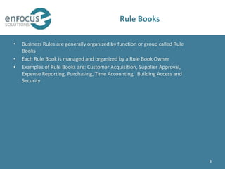 Rule Books

•   Business Rules are generally organized by function or group called Rule
    Books
•   Each Rule Book is managed and organized by a Rule Book Owner
•   Examples of Rule Books are: Customer Acquisition, Supplier Approval,
    Expense Reporting, Purchasing, Time Accounting, Building Access and
    Security




                                                                              3
 