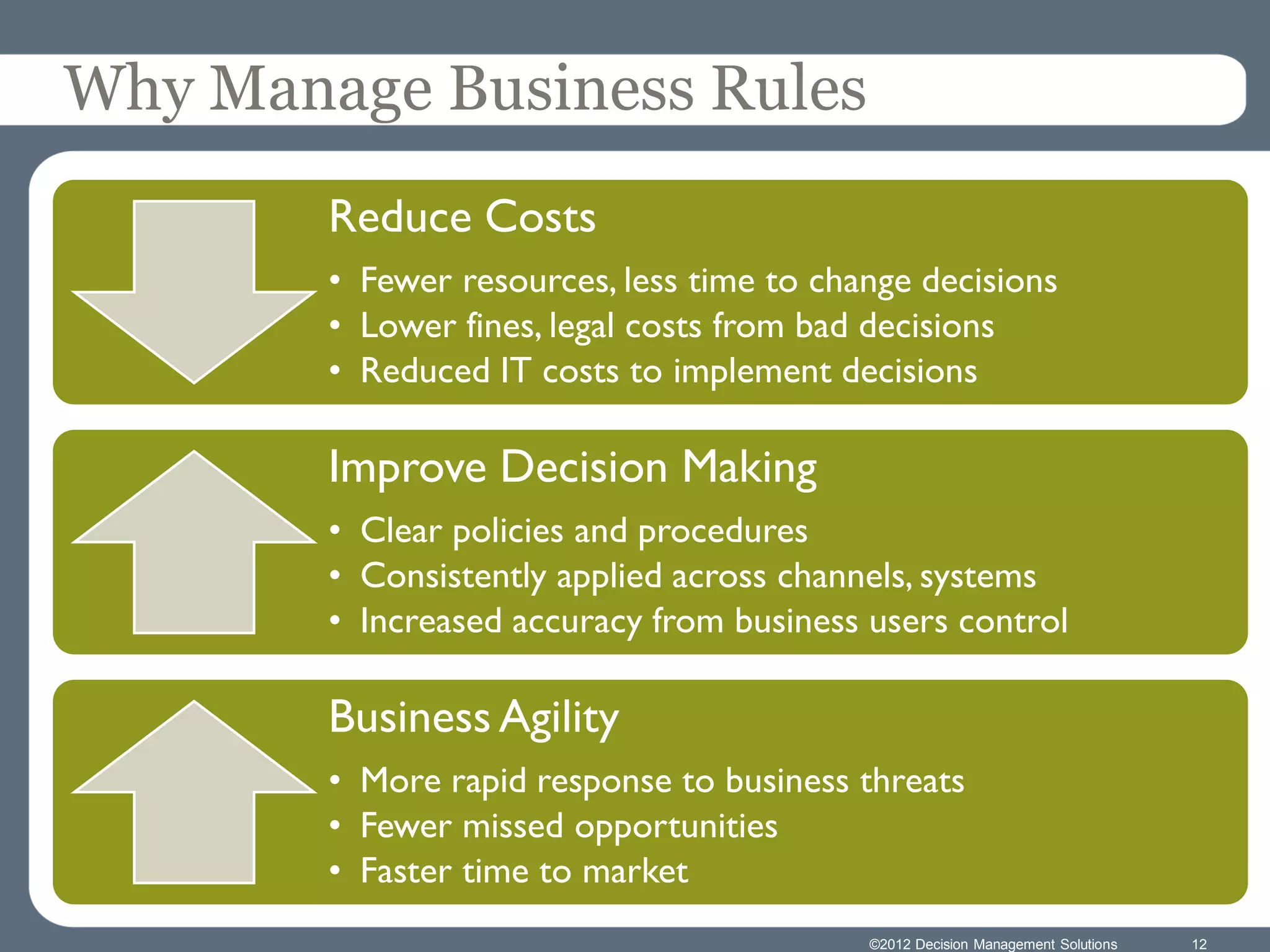 Why Manage Business Rules
        Reduce Costs
        • Fewer resources, less time to change decisions
        • Lower fines, legal costs from bad decisions
        • Reduced IT costs to implement decisions

        Improve Decision Making
        • Clear policies and procedures
        • Consistently applied across channels, systems
        • Increased accuracy from business users control

        Business Agility
        • More rapid response to business threats
        • Fewer missed opportunities
        • Faster time to market
                                           ©2012 Decision Management Solutions   12
 