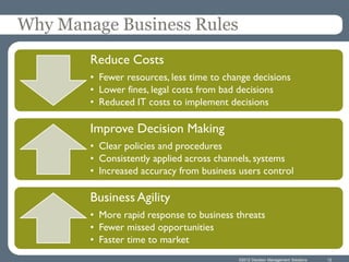 Why Manage Business Rules
        Reduce Costs
        • Fewer resources, less time to change decisions
        • Lower fines, legal costs from bad decisions
        • Reduced IT costs to implement decisions

        Improve Decision Making
        • Clear policies and procedures
        • Consistently applied across channels, systems
        • Increased accuracy from business users control

        Business Agility
        • More rapid response to business threats
        • Fewer missed opportunities
        • Faster time to market
                                           ©2012 Decision Management Solutions   12
 