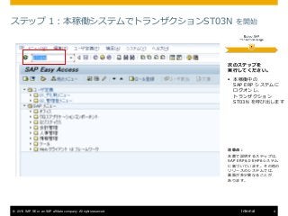 © 2015 SAP SE or an SAP affiliate company. All rights reserved. 4Internal
ステップ 1：本稼働システムでトランザクションST03N を開始
次のステップを
実行してください。
 本稼働中の
SAP ERP システムに
ログオンし、
トランザクション
ST03N を呼び出します
注意点：
本書で説明するステップは、
SAP ERP6.0 EHP6システム
に基づいています。その他の
リリースのシステムでは、
画面が多少異なることが
あります。
 