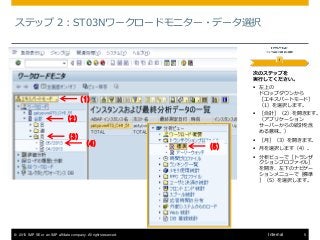 © 2015 SAP SE or an SAP affiliate company. All rights reserved. 5Internal
ステップ 2：ST03Nワークロードモニター・データ選択
次のステップを
実行してください。
 左上の
ドロップダウンから
［エキスパートモード］
（1）を選択します。
 ［合計］（2）を開きます。
（アプリケーション
サーバーからの統計を含
める意味。）
 ［月］（3）を開きます。
 月を選択します（4）。
 分析ビューで［トランザ
クションプロファイル］
を開き、左下のナビゲー
ションメニューで［標準
］（5）を選択します。
(1)
(2)
(3)
(4) (5)
 