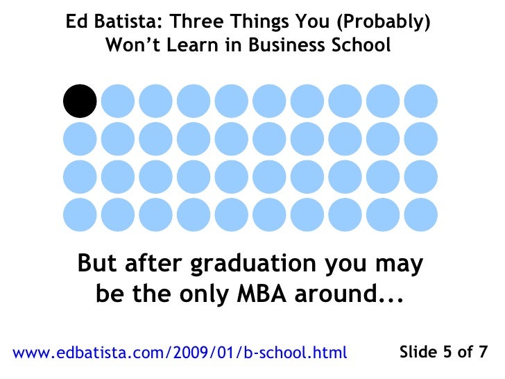 What You Learn In Mba School three things you won t learn in business school What You Learn In Mba School three things you won t learn in business school