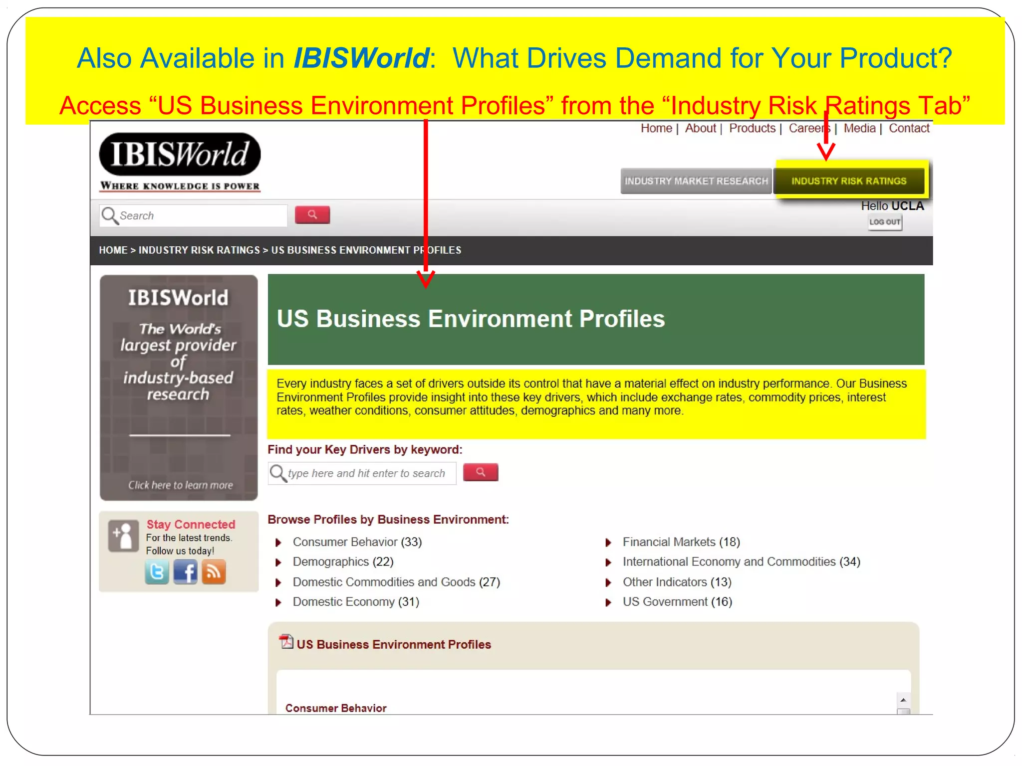 Also Available in IBISWorld: What Drives Demand for Your Product?
Access “US Business Environment Profiles” from the “Industry Risk Ratings Tab”

 