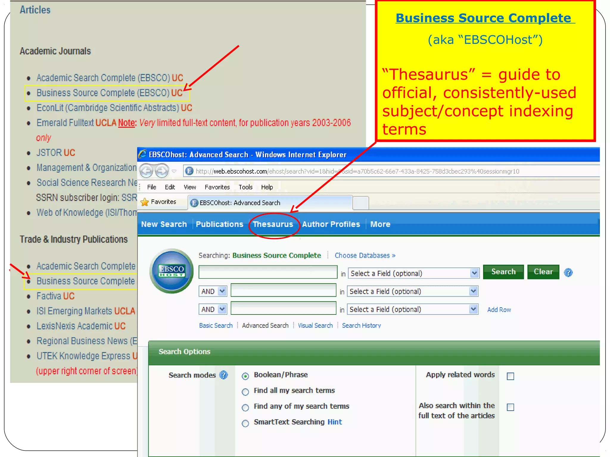 Business Source Complete
(aka “EBSCOHost”)

“Thesaurus” = guide to
official, consistently-used
subject/concept indexing
terms

 
