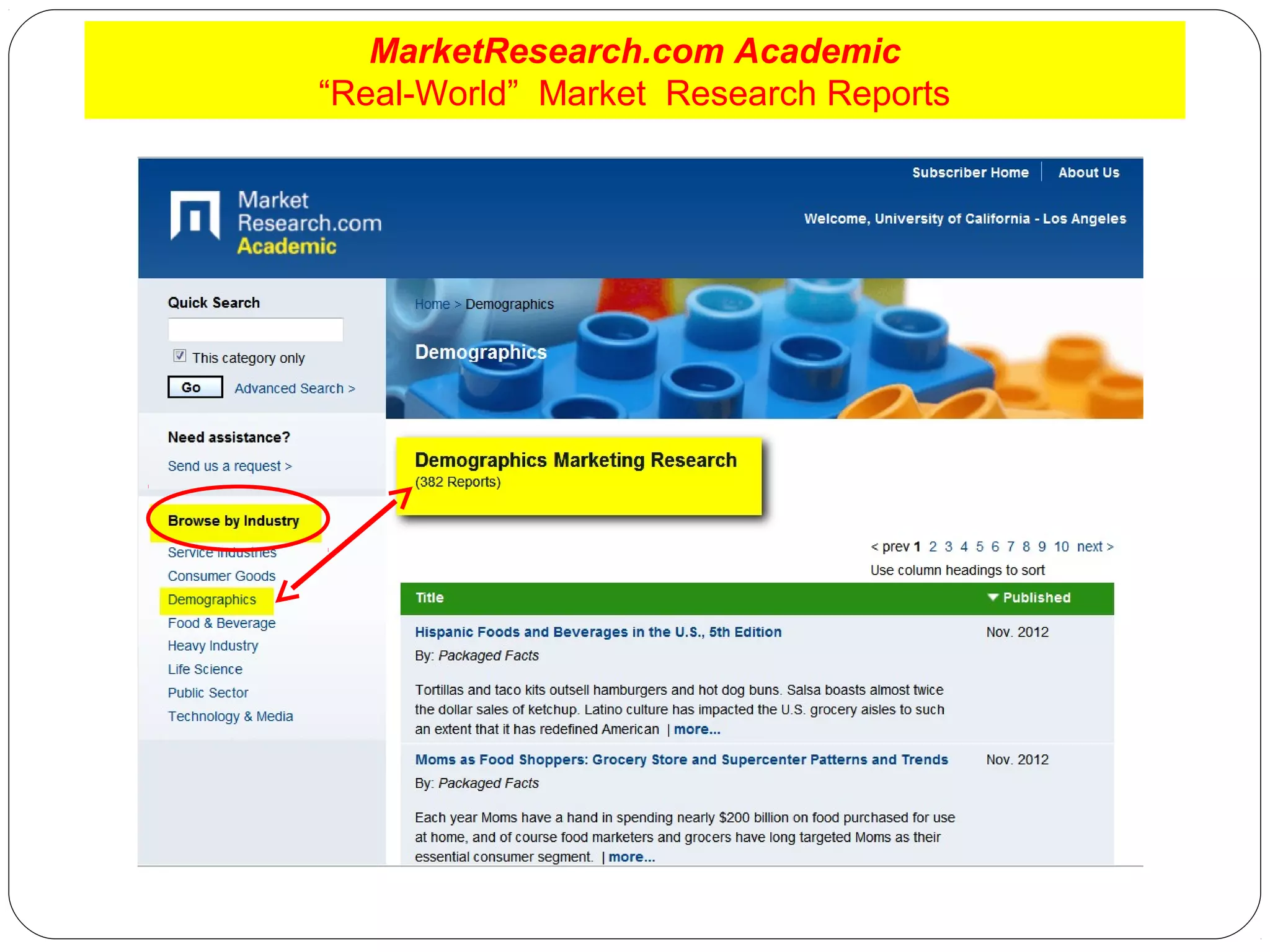 MarketResearch.com Academic
“Real-World” Market Research Reports

 