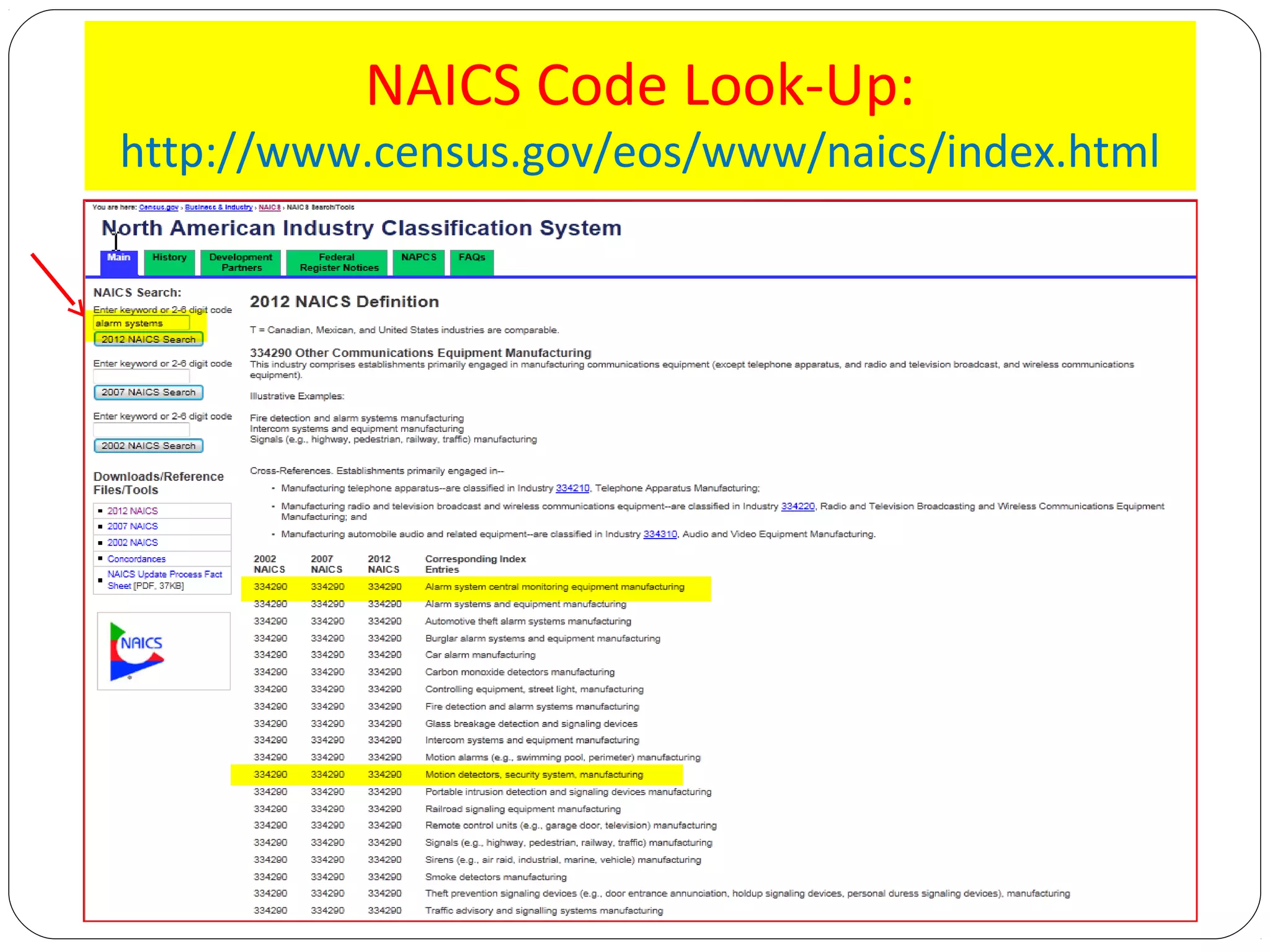 NAICS Code Look-Up:

http://www.census.gov/eos/www/naics/index.html

 