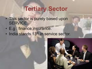 • This sector is purely based upon
SERVICE.
• E.g : finance,insurance.
• India stands 13th in service sector.
Tertiary Sector
 