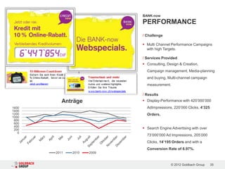 BANK-now

                            PERFORMANCE
                            / Challenge

                             Multi Channel Performance Campaigns
                              with high Targets.

                            / Services Provided
                             Consulting, Design & Creation,
                              Campaign management, Media-planning
                              and buying, Multi-channel campaign
                              measurement.

                            / Results
          Anträge            Display-Performance with 420’000’000
1600                          AdImpressions, 220’000 Clicks, 4’325
1400
1200                          Orders.
1000
 800
 600
 400
 200                         Search Engine Advertising with over
   0
                              73’000’000 Ad Impressions, 205’000
                              Clicks, 14’195 Orders and with a
                              Conversion Rate of 6.97%.
       2011   2010   2009


                                            © 2012 Goldbach Group    35
 