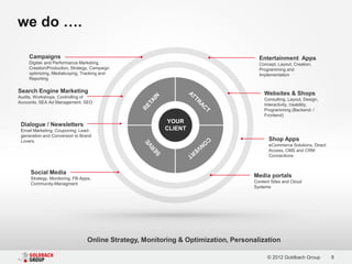 we do ….

     Campaigns                                                                       Entertainment Apps
     Digital- and Performance Marketing,                                             Concept, Layout, Creation,
     Creation/Production, Strategy, Campaign                                         Programming and
     optimizing, Mediabuiying, Tracking and                                          Implementation
     Reporting

Search Engine Marketing                                                                Websites & Shops
Audits, Workshops, Controlling of
                                                                                       Consulting, Layout, Design,
Accounts, SEA Ad Management, SEO
                                                                                       Interactivity, Usability,
                                                                                       Programming (Backend- /
                                                                                       Frontend)
                                                        YOUR
                                                         YOUR
 Dialogue / Newsletters
 Email Marketing, Couponing, Lead-                      CLIENT
                                                        CLIENT
 generation and Conversion to Brand
 Lovers.                                                                                  Shop Apps
                                                                                          eCommerce Solutions, Direct
                                                                                          Access, CMS and CRM
                                                                                          Connections


     Social Media
     Strategy, Monitoring, FB-Apps,
                                                                                   Media portals
     Community-Managment                                                           Content Sites and Cloud
                                                                                   Systems




                                 Online Strategy, Monitoring & Optimization, Personalization

                                                                                         © 2012 Goldbach Group          8
 