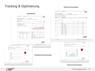 Tracking & Optimierung                        Path-to-Conversion



              Dashboard




                      Contact-to-Conversion




                                                  Time-to-Conversion

                                                        © 2012 Goldbach Group   62
 