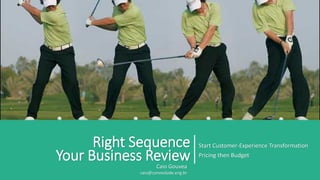 Right Sequence
Your Business Review
Start Customer-Experience Transformation
Pricing then Budget
Caio Gouvea
caio@conexidade.eng.br
 