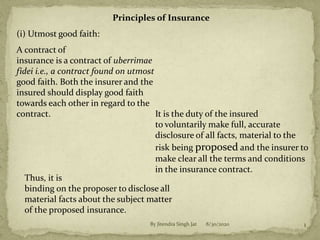 Principles of Insurance
(i) Utmost good faith:
A contract of
insurance is a contract of uberrimae
fidei i.e., a contract found on utmost
good faith. Both the insurer and the
insured should display good faith
towards each other in regard to the
contract. It is the duty of the insured
to voluntarily make full, accurate
disclosure of all facts, material to the
risk being proposed and the insurer to
make clear all the terms and conditions
in the insurance contract.
Thus, it is
binding on the proposer to disclose all
material facts about the subject matter
of the proposed insurance.
8/30/2020 1By Jitendra Singh Jat
 