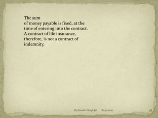 The sum
of money payable is fixed, at the
time of entering into the contract.
A contract of life insurance,
therefore, is not a contract of
indemnity.
8/30/2020 18By Jitendra Singh Jat
 