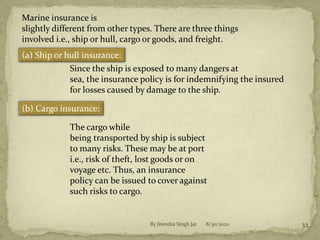 8/30/2020By Jitendra Singh Jat 32
Marine insurance is
slightly different from other types. There are three things
involved i.e., ship or hull, cargo or goods, and freight.
(a) Ship or hull insurance:
Since the ship is exposed to many dangers at
sea, the insurance policy is for indemnifying the insured
for losses caused by damage to the ship.
(b) Cargo insurance:
The cargo while
being transported by ship is subject
to many risks. These may be at port
i.e., risk of theft, lost goods or on
voyage etc. Thus, an insurance
policy can be issued to cover against
such risks to cargo.
 